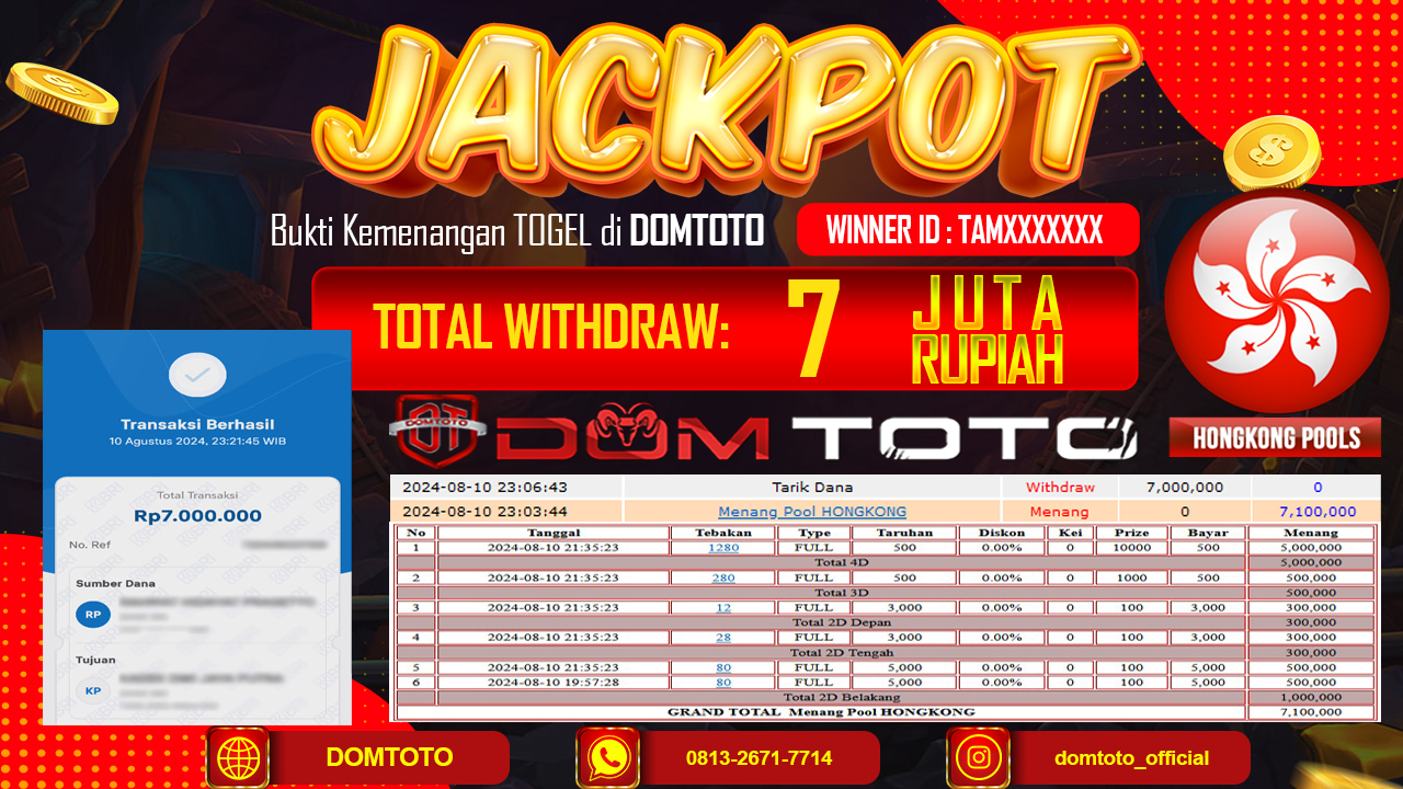 JACKPOT TOGEL HONGKONG 10 AGUSTUS 2024